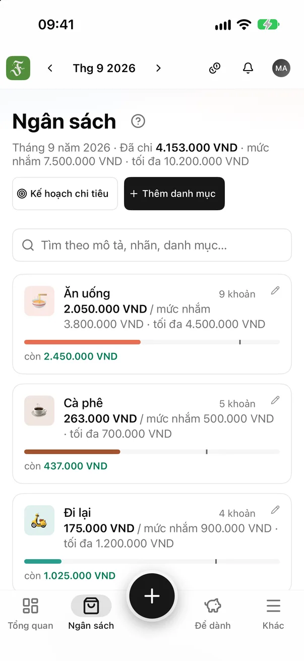 Ngân sách không còn là đoán mò