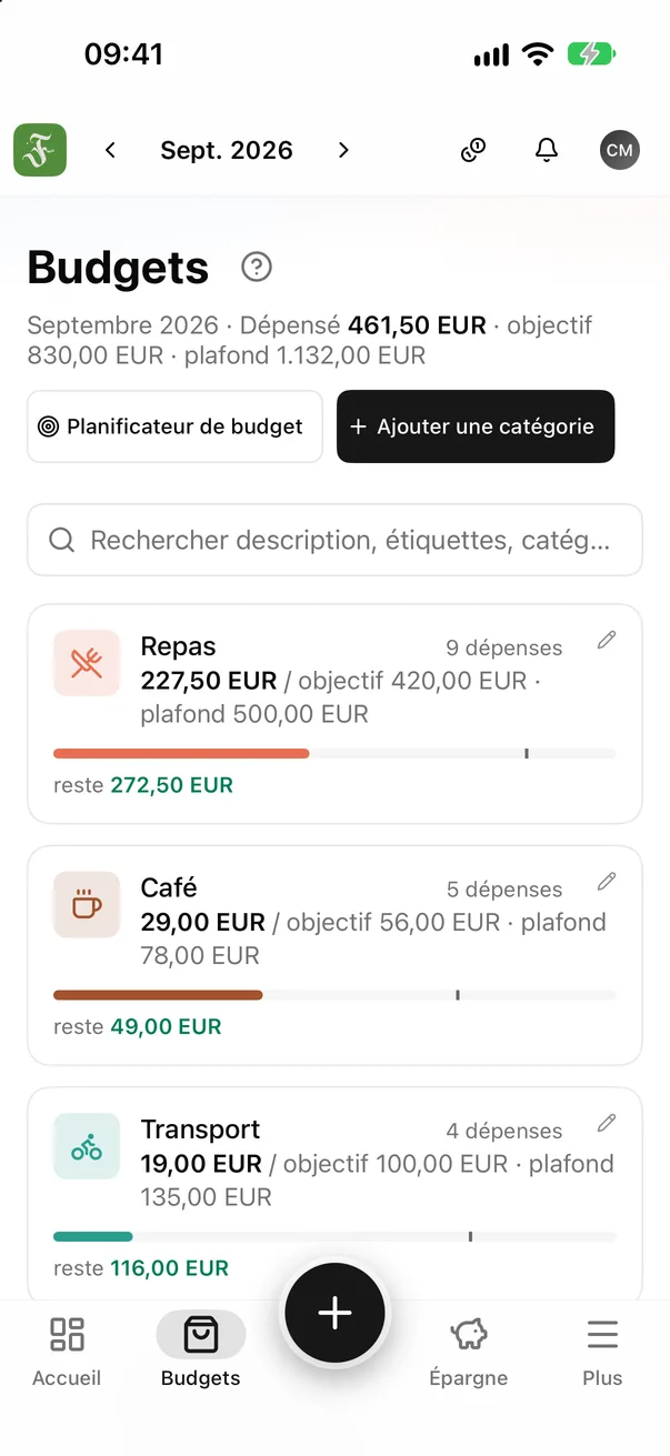 Des budgets, pas des suppositions
